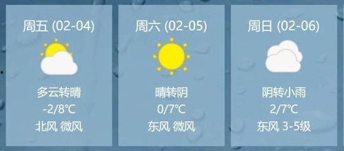 速看天气网最新爆料,最新气象动态大揭秘！